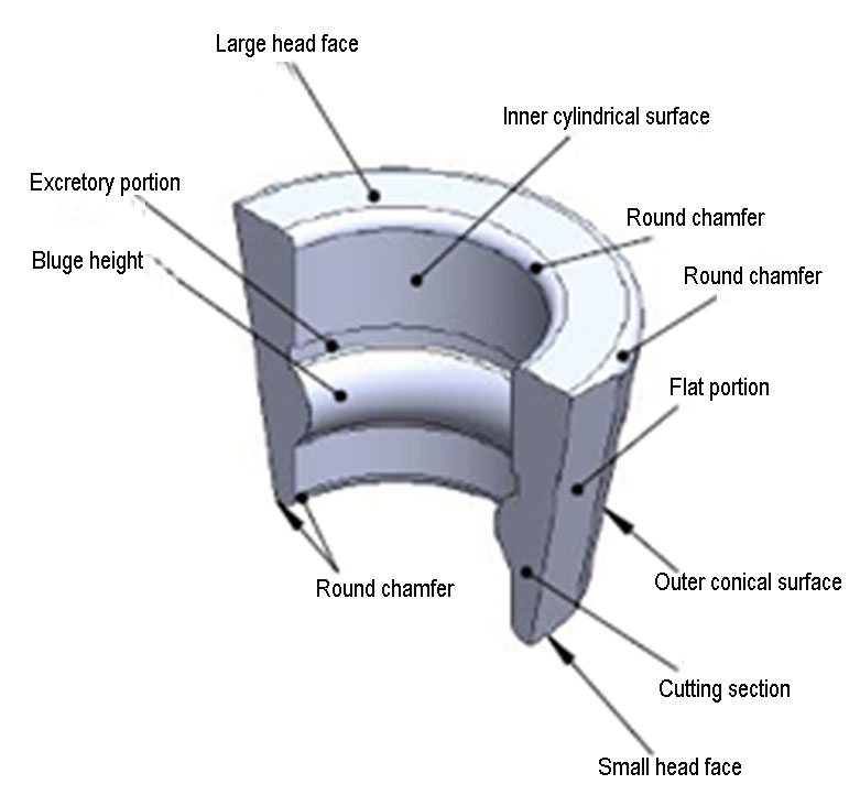 Ventilkegel 01